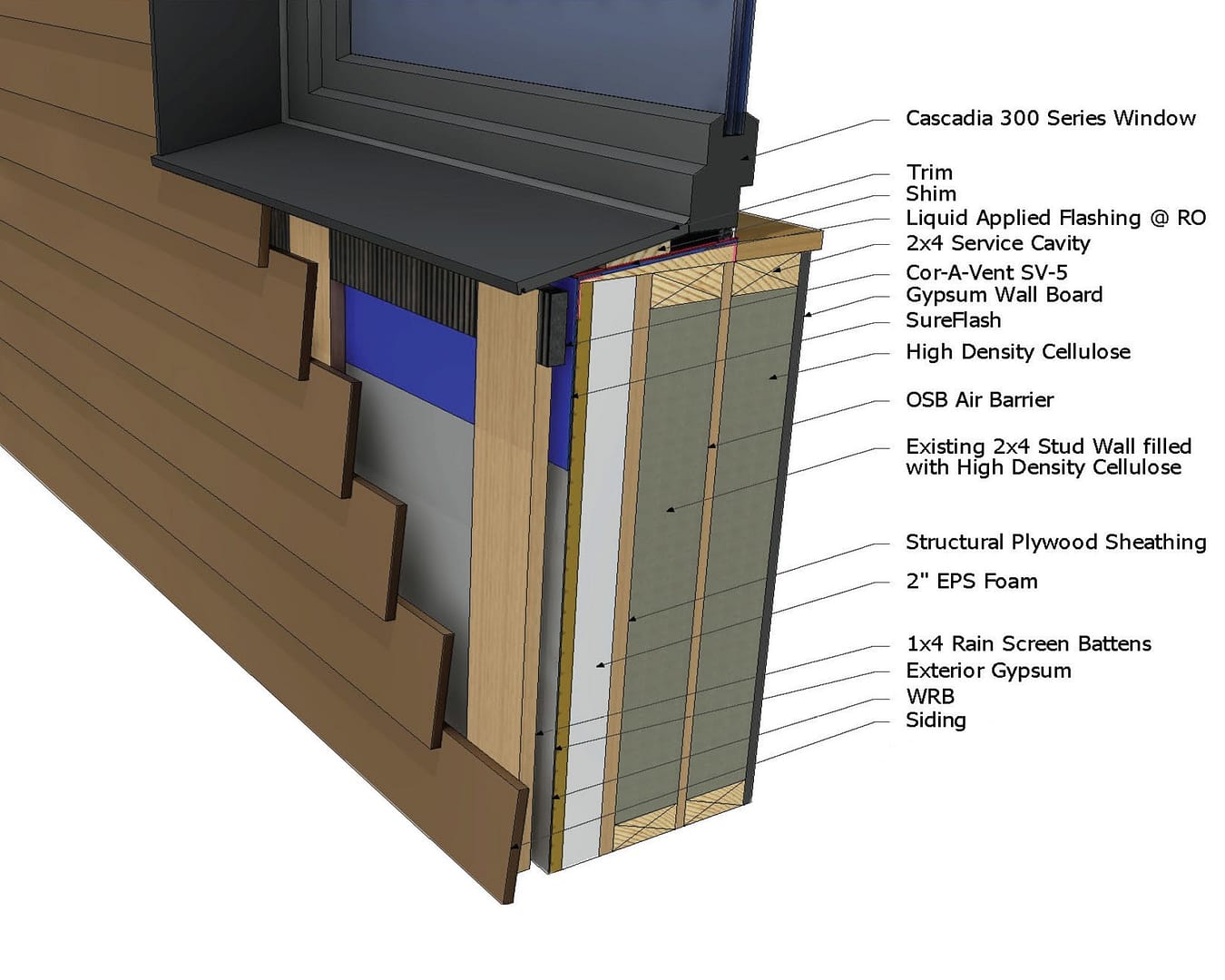 Glasswood Passive House Wall Assembly
