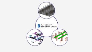 FrameLab linked models