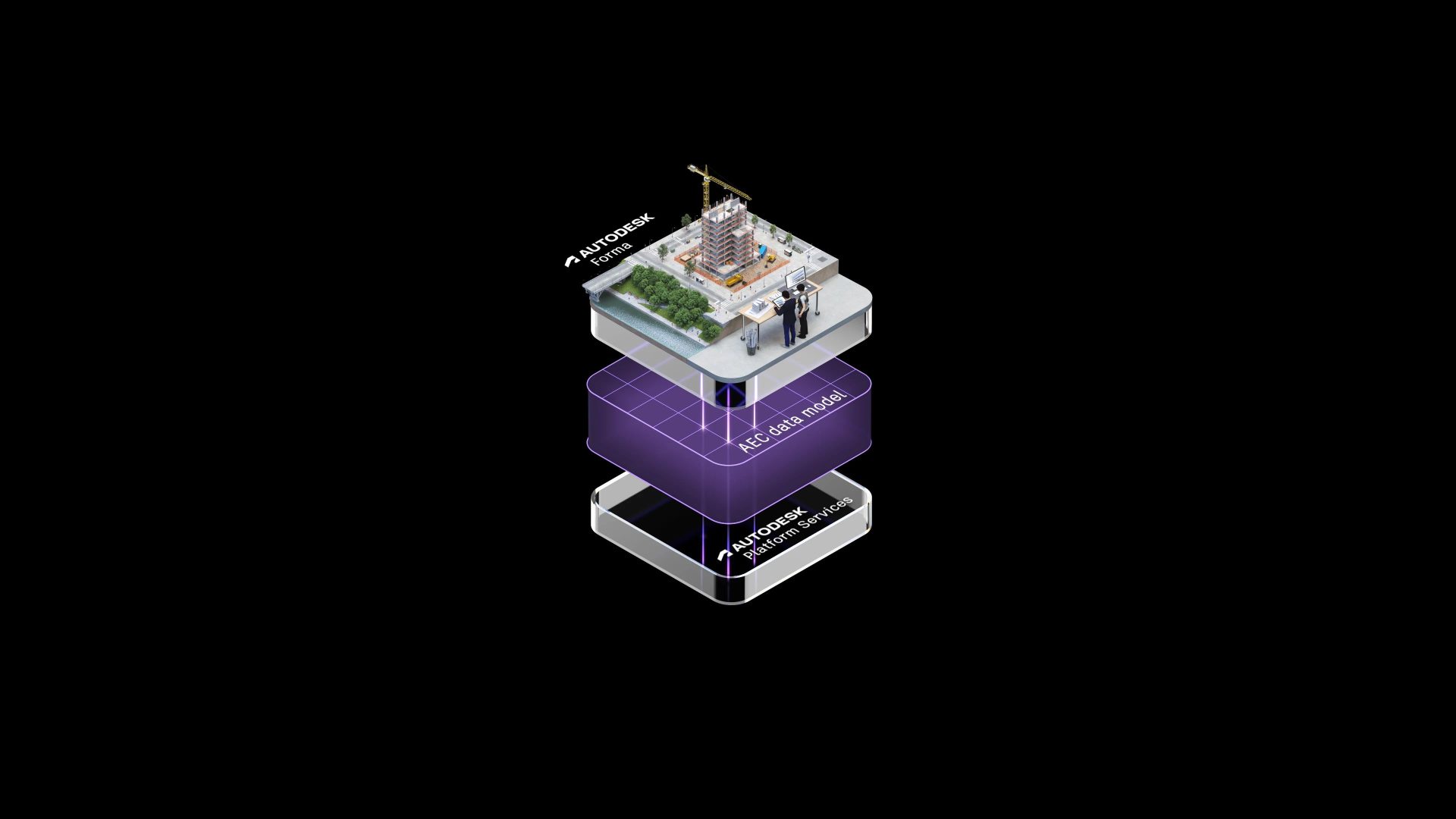 platform-image-forma-with-aec-data-model-highlighted.jpg