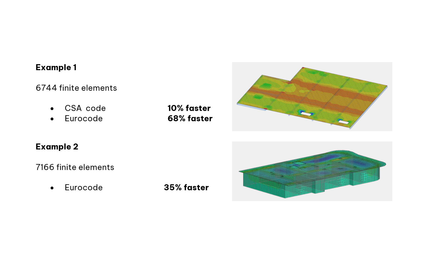 Calculate reinforcement on planar elements faster | Graitec - UK